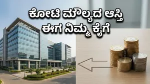 Bagmane Prime Office Reit Investment Guide 2026 011