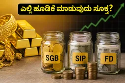 Best Investment Options 2026 Sgb Sip Fd Gold Price Hike 011