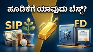 Gold Vs Fd Vs Sip Investment Strategy 2026 Financial Planning 011