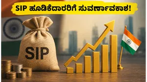 Msci Index Rebalancing Impact Indian Stock Market Sip Investors Guide 2026 011