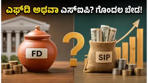 Rbi Policy Impact On Fd And Sip Investment Strategy 2026 011