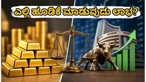 Gold Vs Stock Market Investment Strategy 2026 Best Ways To Invest 011