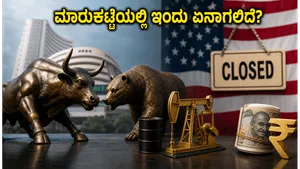 Indian Stock Market Outlook June 19 2026 Sensex Nifty Turtlemint Ipo 011