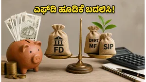 Rbi Mpc Meeting 2026 Adjust Fd Sip Investment Strategy 011