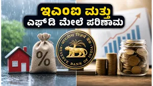 Rbi Mpc Meeting 2026 Impact On Home Loan Emi And Fd Rates 011