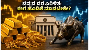 Rbi Policy Impact On Gold Prices And Investment Strategies June 2026 011