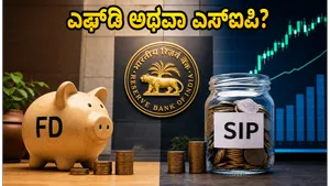 Rbi Policy June 2026 Fixed Deposits Or Sips Financial Goals 011