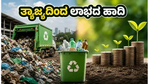 Waste Management Sector Ipos Top Stocks To Watch In India 2026 For Circular Economy Growth And Returns 011