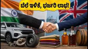 India Uk Free Trade Agreement 2026 Impact On Scotch Whisky Luxury Cars And Indian Exports 011