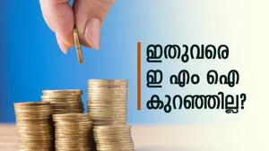 Why Your Loan Emi Hasnt Reduced Despite Rbis Repo Rate Cut Understanding Eblr Vs Mclr