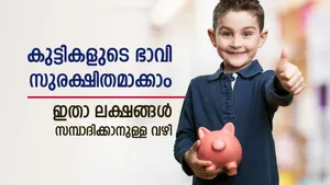 Sukanya Samriddhi Yojana Vs Ppf Vs Mutual Funds Which Investment Is Best For Your Child S Education