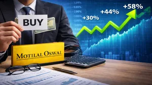 Motilal Oswal S Top 5 Stock Picks With Up To 56 Upside Potential