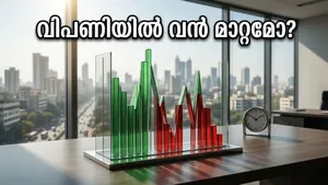 Indian Stock Market Fo Expiry Trading Strategy April 2026 011