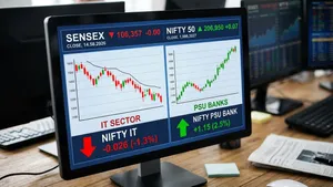 Indian Stock Market Volatility Nifty Sensex Trends Analysis 011