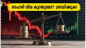 Bajaj Auto Ex Dividend Date Impact Stock Price Analysis 2026 011