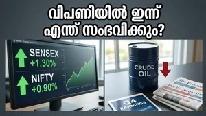 Indian Stock Market Nifty Outlook May 2026 011