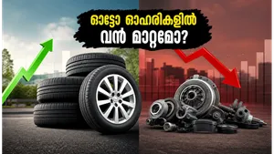 Jk Tyre Q4 Earnings Impact Auto Stocks 2026 011