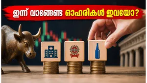 Stock Market Recommendations Apollo Hospitals Manappuram Finance May 21 2026 011