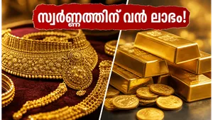 Dubai Gold Price June 2026 Savings For Malayali Travelers 011