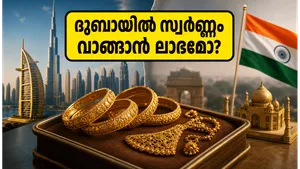 Dubai Gold Price Today June 2026 Save Big Buying Gold In Uae Compared To India 011