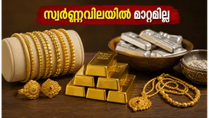 Gold Price Today June 17 2026 Market Stability India 011