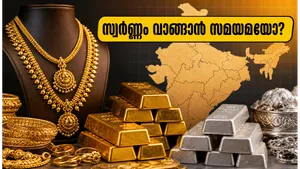 Gold Price Today June 22 2026 Latest Rates Kerala India 011