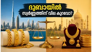 Gold Price Trends 2026 Why Buying Gold In Dubai Is Cheaper Than India 011
