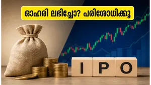 Horizon Reclaim Ipo Allotment Status 2026 Check Share Allocation 011