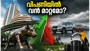 Indian Stock Market Outlook Impact Of May Auto Sales And Monsoon On Nifty And Sensex 011