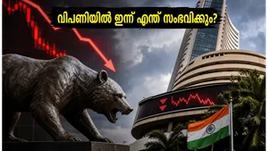 Indian Stock Market Today Nifty Levels Rbi Decisions Key Stocks 2026 011