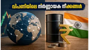 Indian Stock Market Today Nifty Support Levels Turtlemint Ipo June 2026 011