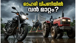 Monsoon Forecast 2026 Impact On Rural Auto Stocks And Investment Opportunities 011