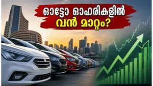 Nifty Auto Stocks May 2026 Key Sales Trends Market Outlook And Investment Opportunities Explained 011