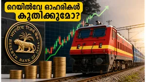 Rbi Monetary Policy June 2026 Impact On Irfc Rvnl And Railway Stocks 011