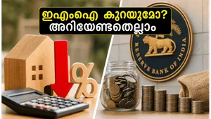 Rbi Monetary Policy Review 2026 Emi Rates Investment Strategies 011