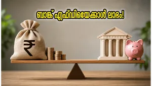 Rbi Treasury Bill Auction 2024 Invest Better Returns Than Bank Fds 011