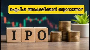 Sbi Funds Management Ipo 2026 Dates Price Band Guide 011