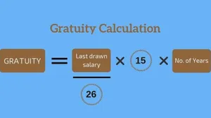 Gratuity How To Calculate Your Gratuity Amount Based On Your Experience