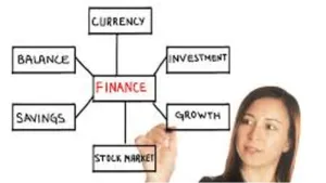Whichinvestment Schemes Offer The Best Returns For Women How Can They Startsecuring Their Financial