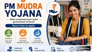 Pm Mudra Yojana 2026 Apply For Business Loans Up To Rs 20 Lakh