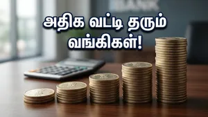 Best Fixed Deposit Interest Rates India May 2026 Investment Guide 011