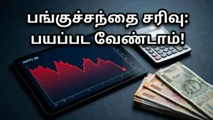 Indian Stock Market Crash May 2026 Sip Investment Strategy 011