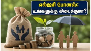 Lic 1 1 Bonus Shares Allotment Date And Investor Guide 2026 011