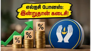 Lic Bonus Shares Deadline How To Get Eligibility May 2026 011