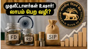 Rbi Policy June 2026 Investment Strategy Fd Sip Tips For Investors 011