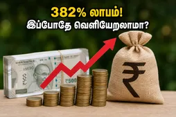 Sovereign Gold Bond 2018 19 Series Iii Redemption Price Profit Analysis 2026 011
