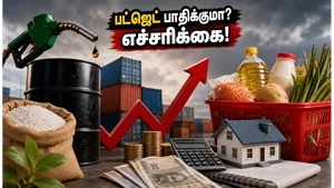 Forex Fuel Fertilizer Price Hike 2026 Impact On Monthly Budget Emi 011