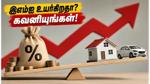 Hdfc Bank Mclr Rate Hike 2026 Impact On Loan Emi 011