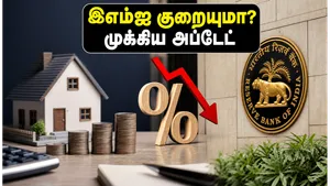 Rbi Mpc Meeting June 2026 Repo Rate Impact Emi Investments 011