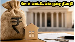 Rbi Repo Rate Unchanged 5 25 Impact On Emis Loans Investments 2026 011